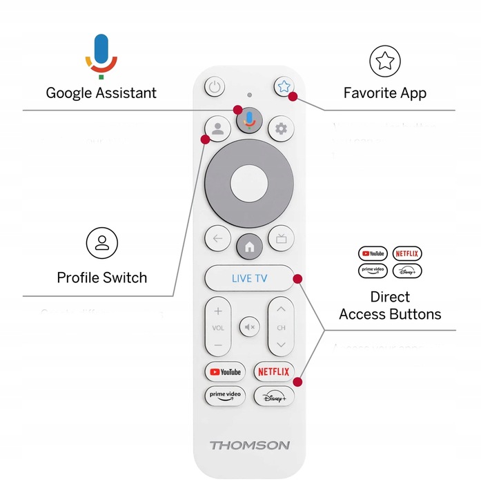 TV Stick THOMSON Cast 150 SMART TV 4K Google TV ANDROID Box Chromecast