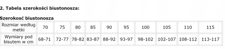Biustonosz koronkowy stanik usztywniany zbierający z fiszbinami 90C kolory