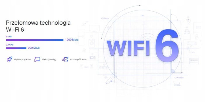 Wzmacniacz sieci TP-LINK RE505X