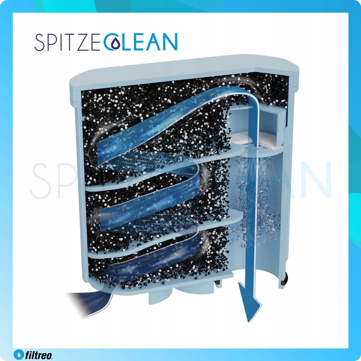 2x ZAMIENNIK filtra wody do ekspresu Philips Saeco CA6903/00 WYSOKA