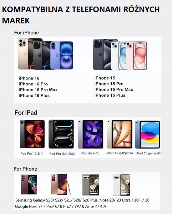 EVO SZYBKA ŁADOWARKA ZASILACZ USB C 35 W iPhone + KABEL 1M