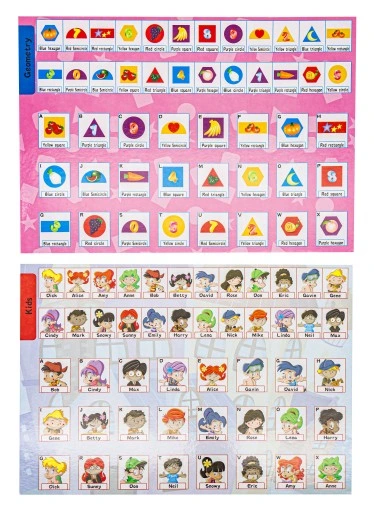 Gra Pamięciowa Zgadnij Kto To 8 Plansz Walizka