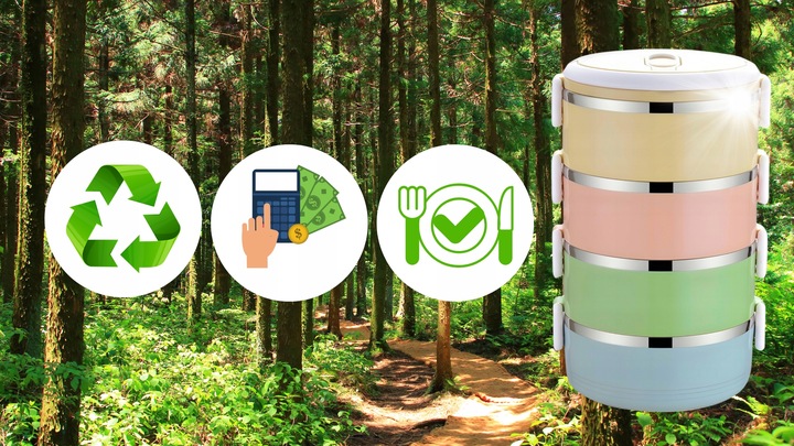 POJEMNIK TERMICZNY NA ŻYWNOŚĆ ZUPĘ OBIADOWY TERMOS STAL NIERDZEWNA 2,8L