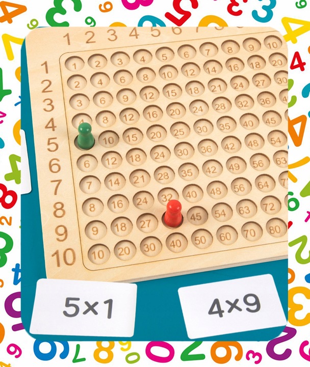 GRA EDUKACYJNA PLANSZOWA TABLICZKA MNOŻENIA + DODAWANIA NAUKA TABLICZKI