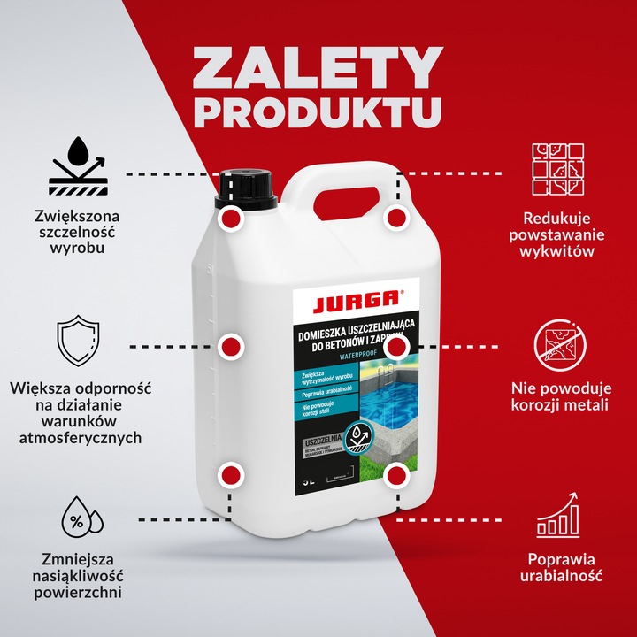 Wodouszczelniacz DO BETONU I ZAPRAW domieszka USZCZELNIAJĄCA JURGA 5 L