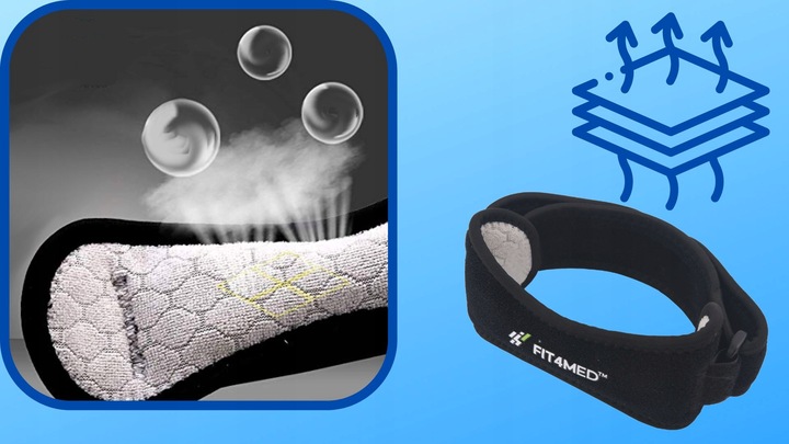 ORTEZA OPASKA PODRZEPKOWA STABILIZATOR RZEPKI GEL WKŁADKA NA URAZ WYGODNA