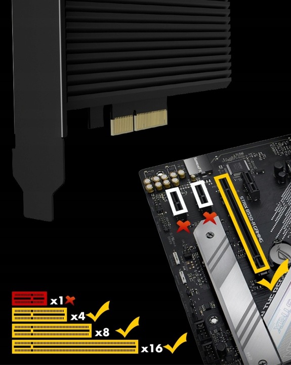 ICYBOX Karta PCI na M.2 SSD NVMe IB-PCI208-HS z