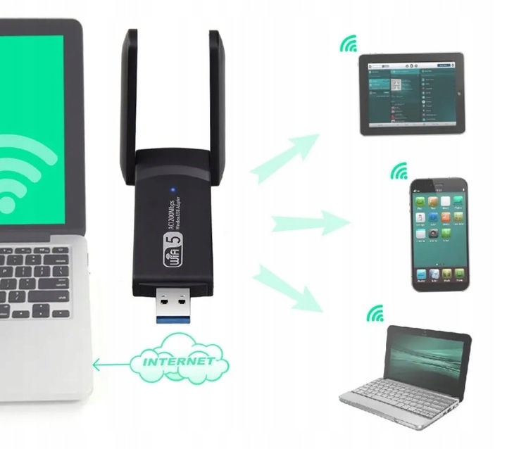 ADAPTER WI-FI KARTA SIECIOWA USB 3.0 1300Mbps ANTENA ZEWNĘTRZNA WIFI