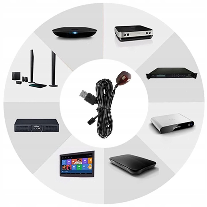 PRZEDŁUŻACZ PILOTA do zabudowy dekodera kabel przewodowy PODCZERWIEŃ IR