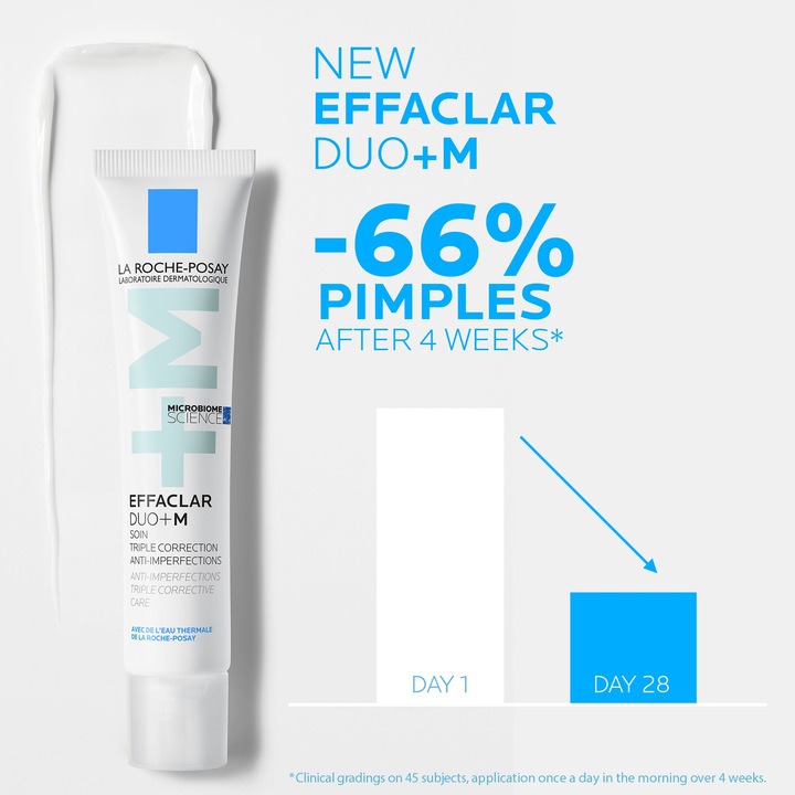 La Roche-Posay Effaclar Duo + M krem 40ml