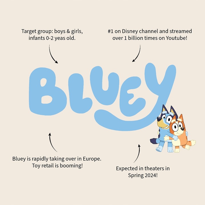 BLUEY I BINGO PIESKI WALIZKA PLECAK NA KÓŁKACH DLA DZIECI SZELKI Jump FUN