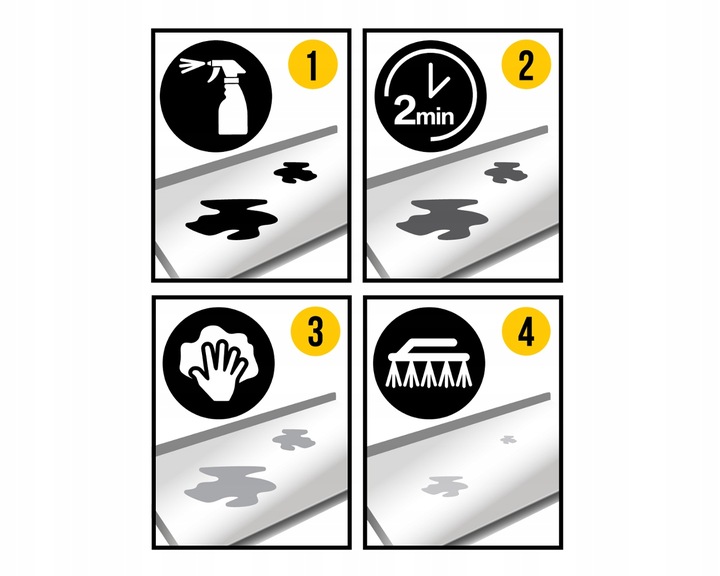 ŚRODEK DO USUWANIA PTASICH ODCHODÓW PREPARAT AVIK 750ML CYTRUSOWY