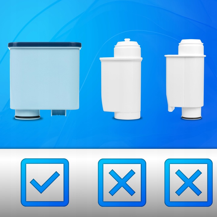 2x Filtr Wody Do Ekspresu Saeco AL-Clean + Odkamieniacz 250ml