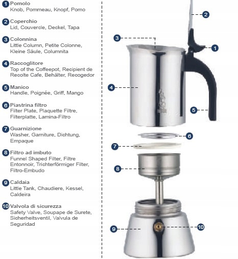 Kawiarka nierdzewna zaparzacz Venus 4 espresso 170ml BIALETTI INDUKCJA