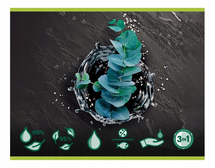 PALMOLIVE MEN żel pod prysznic męski 3x750 ml