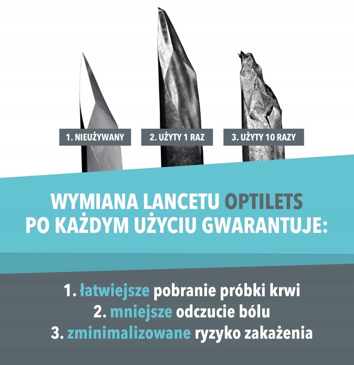 STERYLNE LANCETY JEDNORAZOWE OPTILETS, 200 SZT