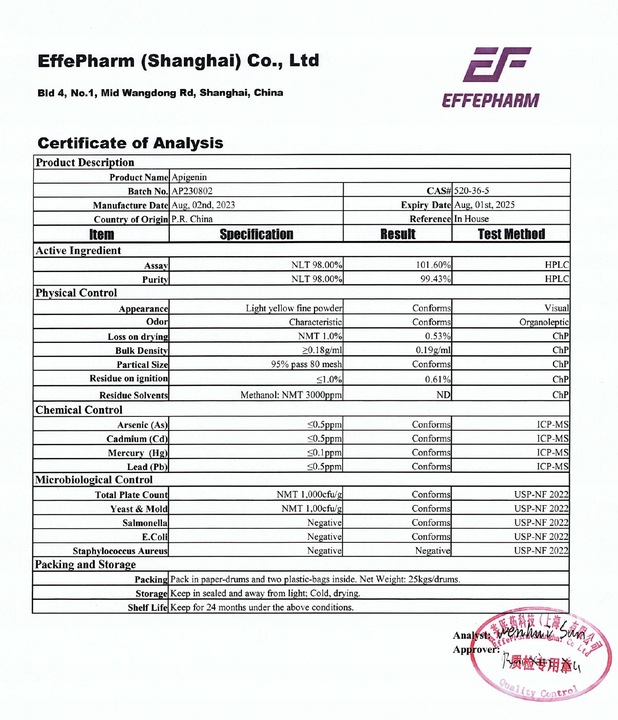 Apigenina Apigenin APIAGE (r) Eternalis z grejpfruta czerwonego 15g proszek