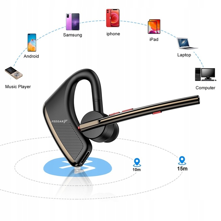 Słuchawka Bluetooth dla Kierowcy Bezprzewodowa Feegar BOND SE 24h CVC DSP