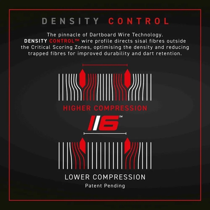 Tarcza Dart Winmau Blade 6 Dual Core