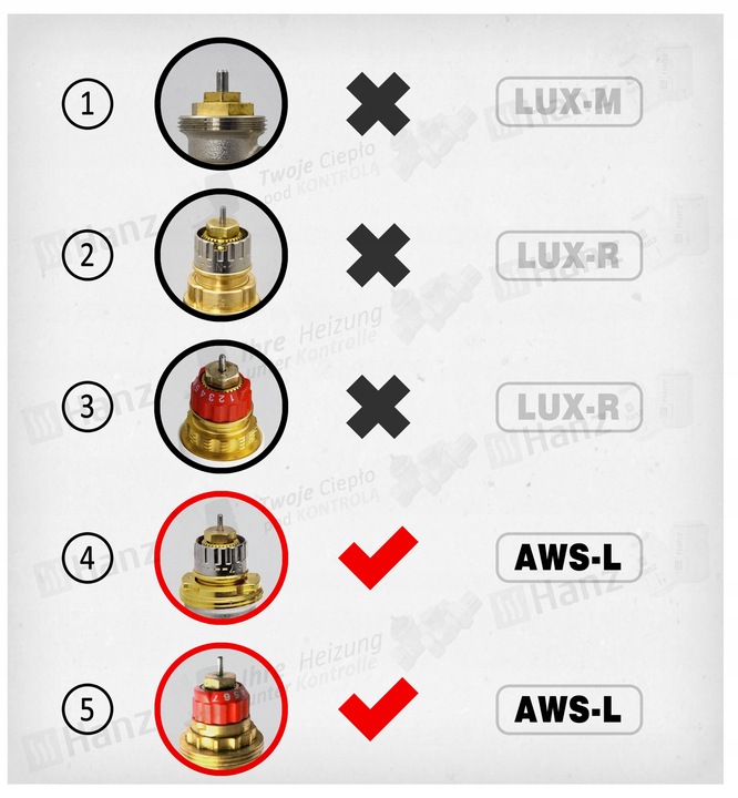 AWS-L Głowica Regulator Pokrętło M30x1,5 Grzejnikowa UNIWERSALNA Kaloryfer