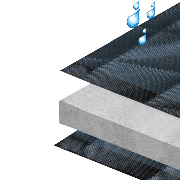 Mata Pokrowiec do Samochodu dla Psa Auta Bagażnika