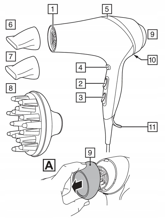 SUSZARKA DO WŁOSÓW REMINGTON Z JONIZACJĄ UV + DYFUZOR SENSOR SILNIK