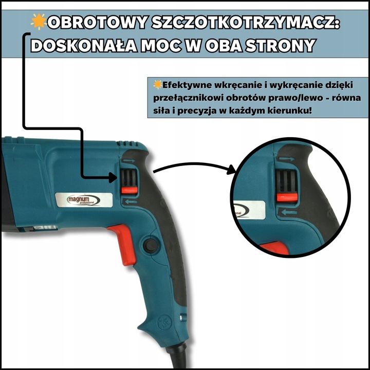 SDS Max Młotowiertarka: Udarowy Młot, Wiertarko-Wkrętarka| Magnum 2600 W