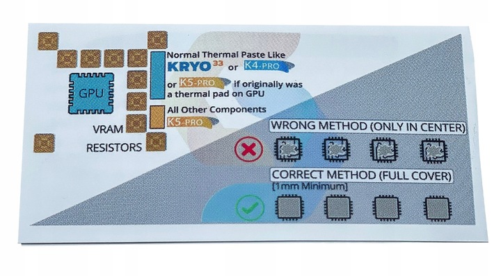 K5 PRO Viscous Therma Paste w płynie Podkładka termiczna 10g