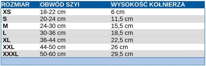 MIĘKKI KOŁNIERZ POZABIEGOWY Z TKANINY PIES KOT 3XL