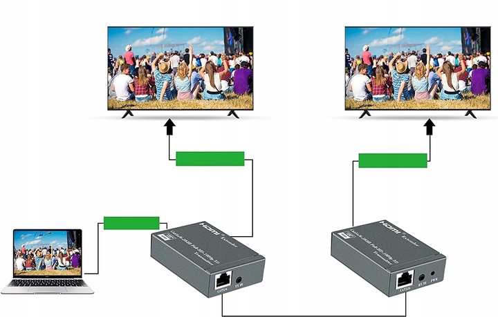 EXTENDER HDMI LAN PO SKRĘTCE RJ45 60M IR LOOPOUT