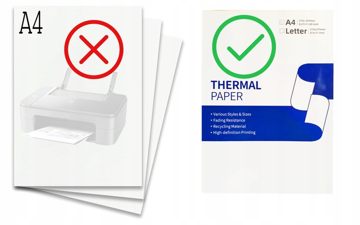 Papier termiczny A4 do przenośnej bezprzewodowej drukarki Phomemo M08F