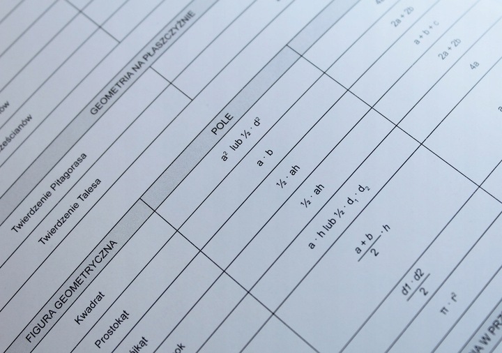 Komplet zestaw 10 zeszytów ściąga kolor Interdruk A5/60k zeszyt klasa 4-8