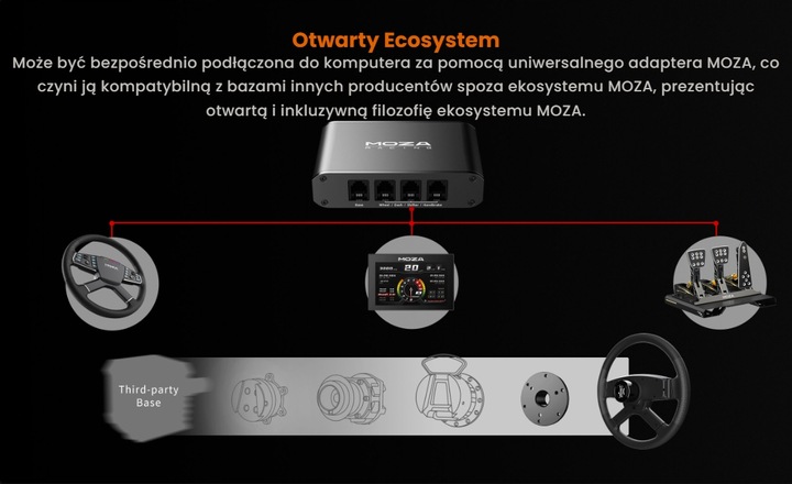 Kierownica do ciężarówki Moza Racing TSW Truck Wheel (TSW) RS060