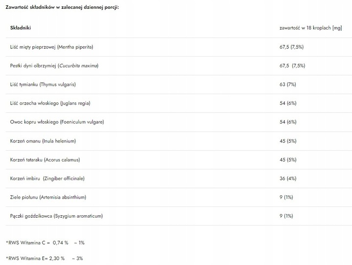 VERMIS JUNIOR Krople 50ml na pasożyty, oczyszczani
