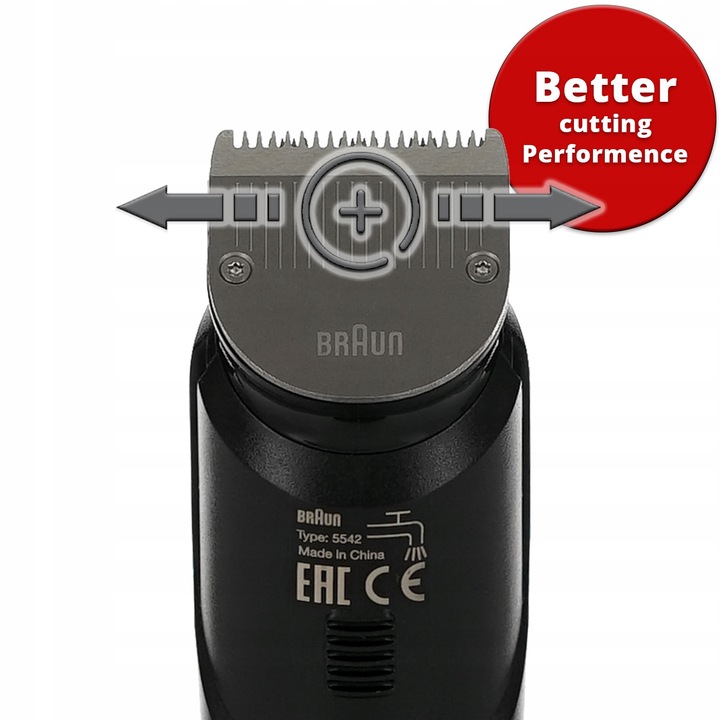 MASZYNKA DO WŁOSÓW TRYMER DO BRODY NOSA USZU GOLARKA BRAUN MGK7WCA-GIGAPACK