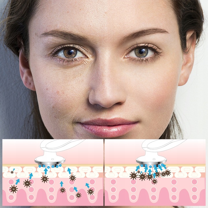 FOONNUN BEZIGŁOWA MASAŻER EMS TWARZY LIFTING 7w1 URZĄDZENIE DO MASAŻU