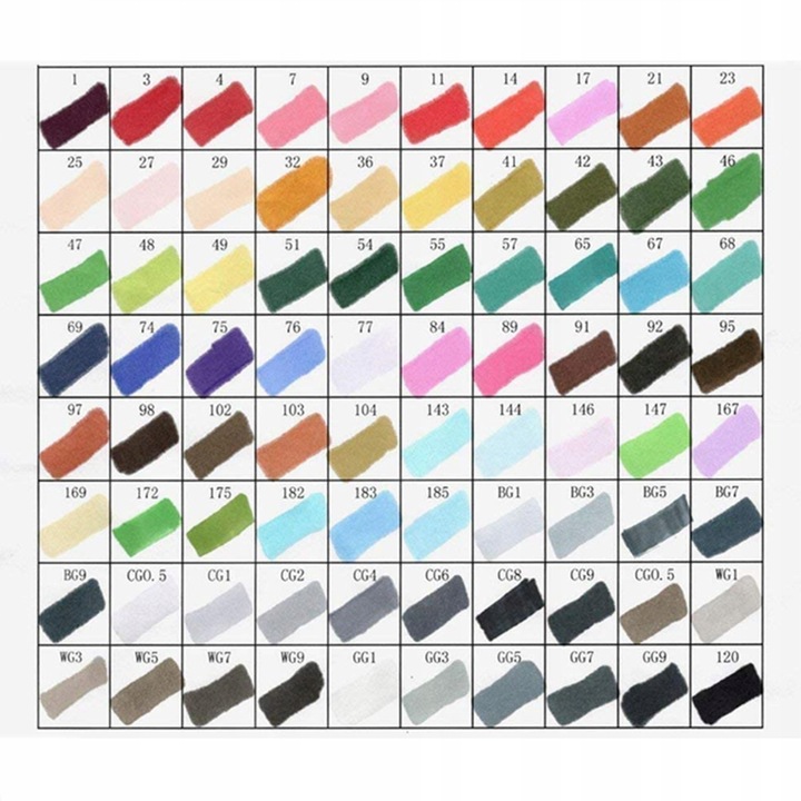 MARKERY ALKOHOLOWE ZESTAW 80SZT FLAMASTRY DWUSTRONNE PISAKI MAZAKI + TORBA