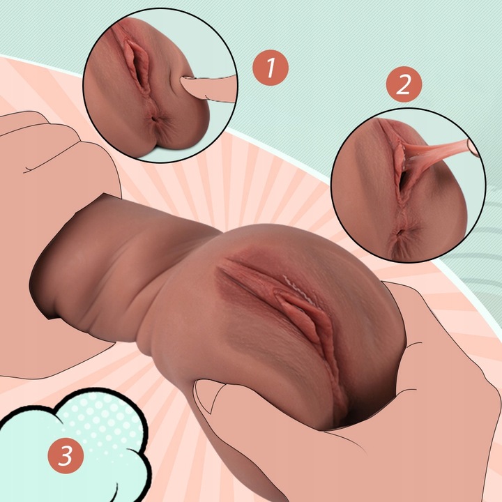 Metoy Pochwy i masturbatory