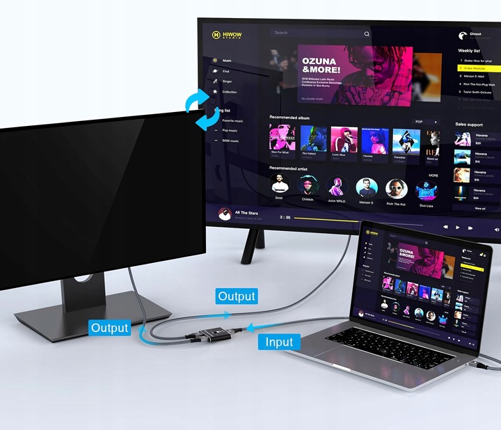 HDMI Switcher Splitter 8K – przełącznik dwukierunkowy HDMI 2.1 240Hz