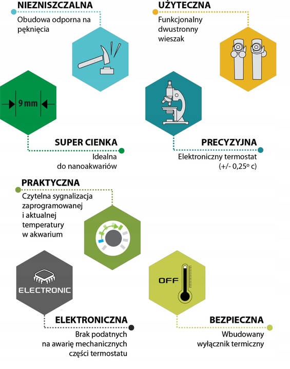 AQUAEL ULTRA HEATER 50W GRZAŁKA Z TERMOSTATEM DO AKWARIUM 15 - 50 L