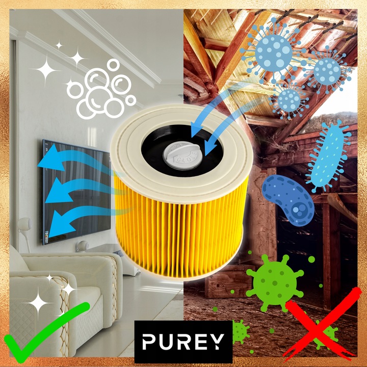 3x FILTR PUREY DO ODKURZACZA KARCHER WD2 WD3 KWD3 MV2 MV3 SE4 SE4001