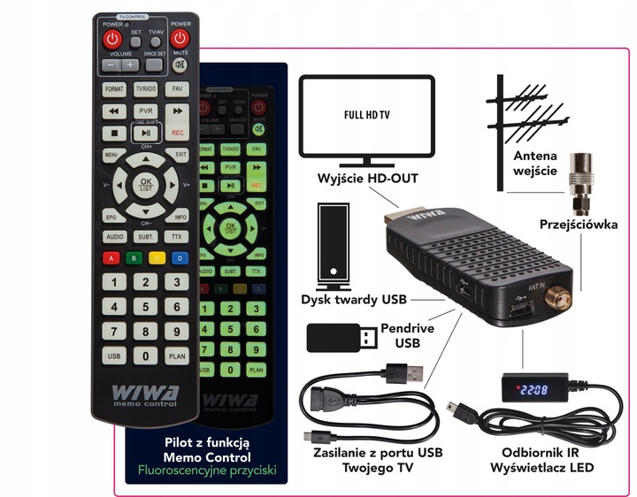 TUNER DEKODER DVB-T2 TV NAZIEMNE H.265 HEVC HD USB HDMI WIWA MINI LED