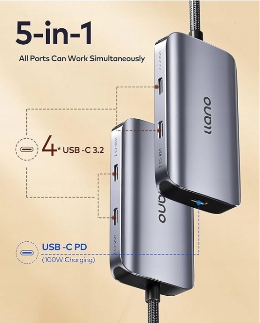 STACJA DOKUJĄCA HUB DO LAPTOPA MACBOOK PC USB-C 3.2 GEN2 4 PORTY 100W IPAD