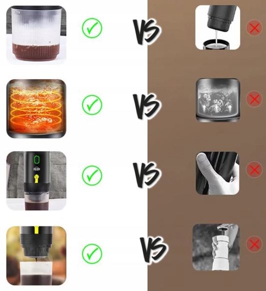 PRZENOŚNY EKSPRES DO KAWY 125W 3W1 Turystyczny Bezprzewodowy