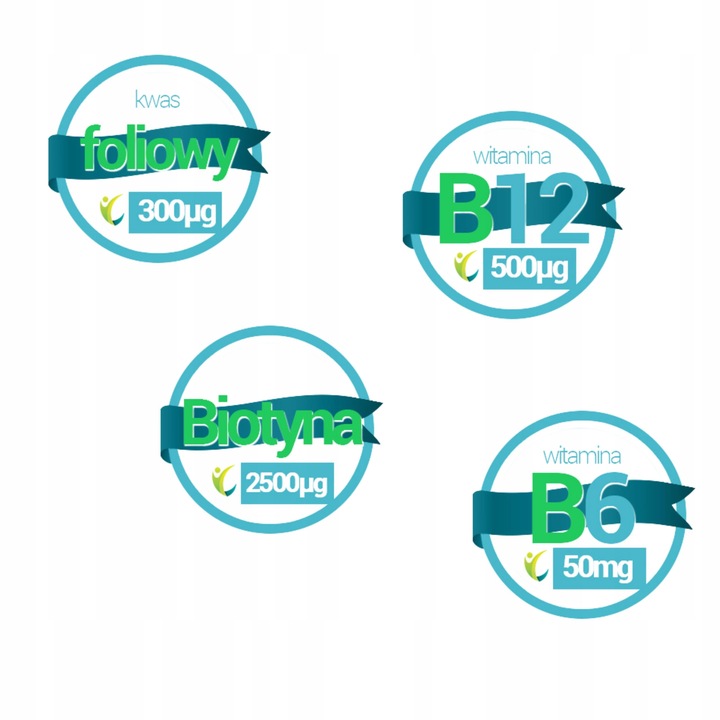 MODULATOR FORTE B12 B6 BIOTYNA KWAS FOLIOWY 120kap