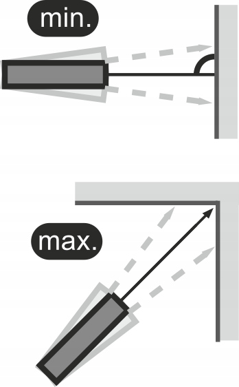 DALMIERZ LASEROWY PROFESJONALNY CYFROWY MIERNIK ODLEGŁOŚCI 60 METRÓW S2 LCD