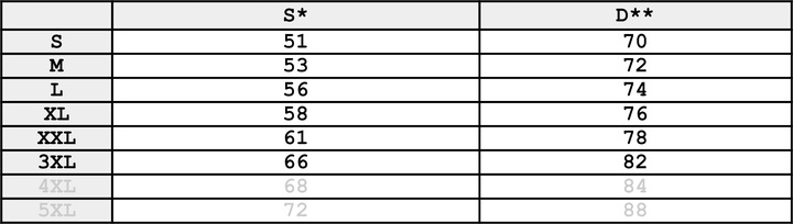 Koszulka na 50 Urodziny Prezent dla Faceta na Oryginalnych Częściach L
