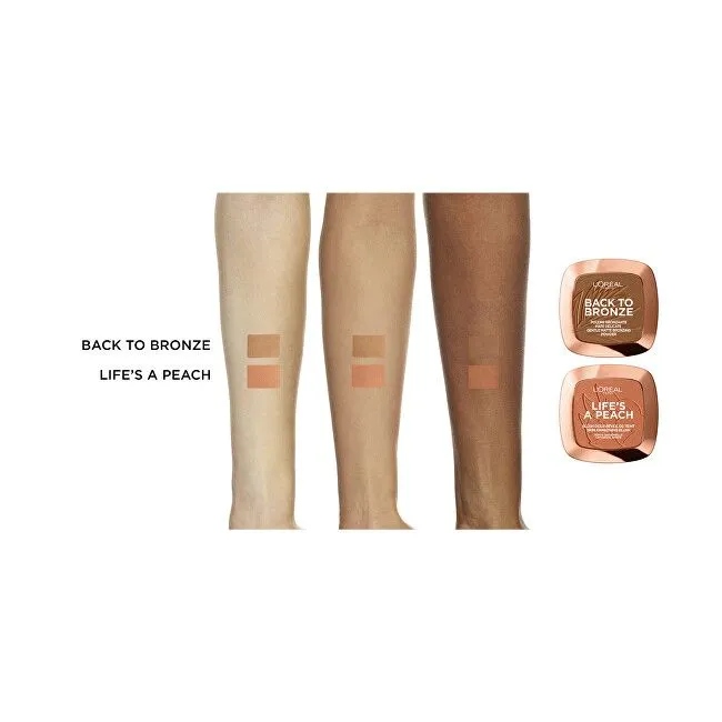 L`Oreal Bronze To Paradise Bronzer do twarzy 03 Back To Bronze 9g