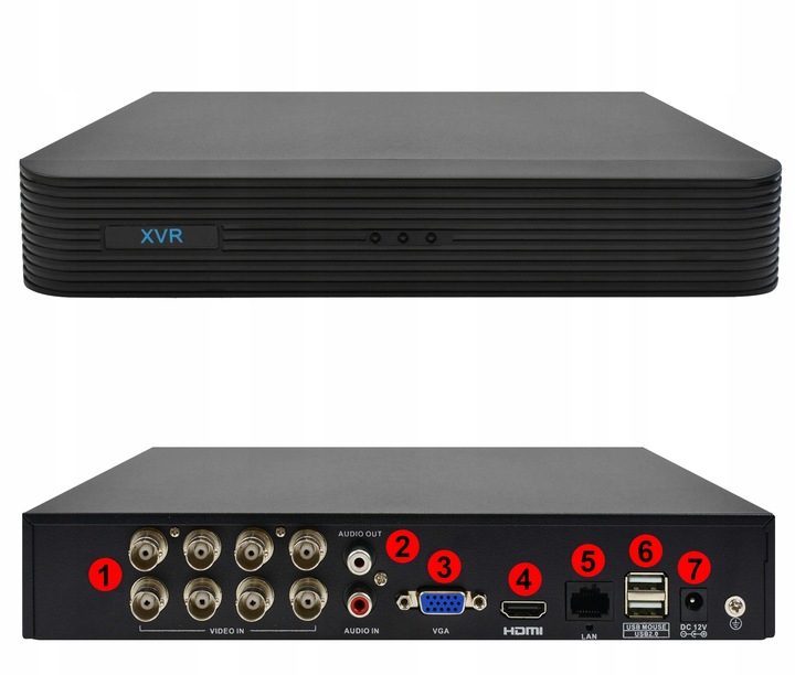 REJESTRATOR ANALOGOWY DO MONITORINGU 8 KANAŁÓW 5MPx DVS PODGLĄD ZDALNY
