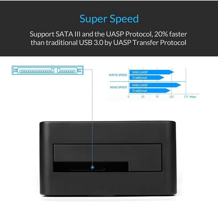 STACJA DOKUJĄCA DO DYSKÓW TWARDYCH 2,5" 3,5" USB 3.0 SATA II SATA III